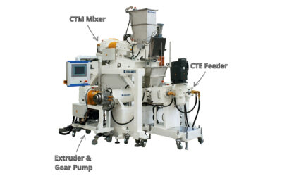 “Just in time blending system” in front of the extrusion line